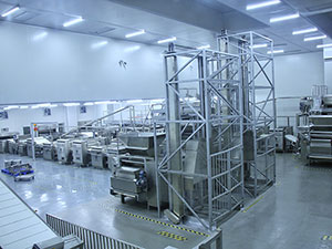 Dough Sheeting Line