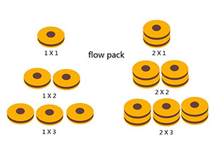 2 Lane Biscuit Sandwiching Machine  Packing Machine